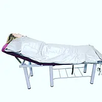 Thermal blankets